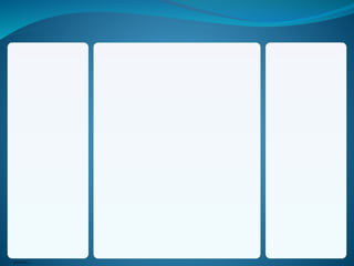 RESEARCH POSTER PRESENTATION DESIGN © 2015
www.PosterPresentations.com
 