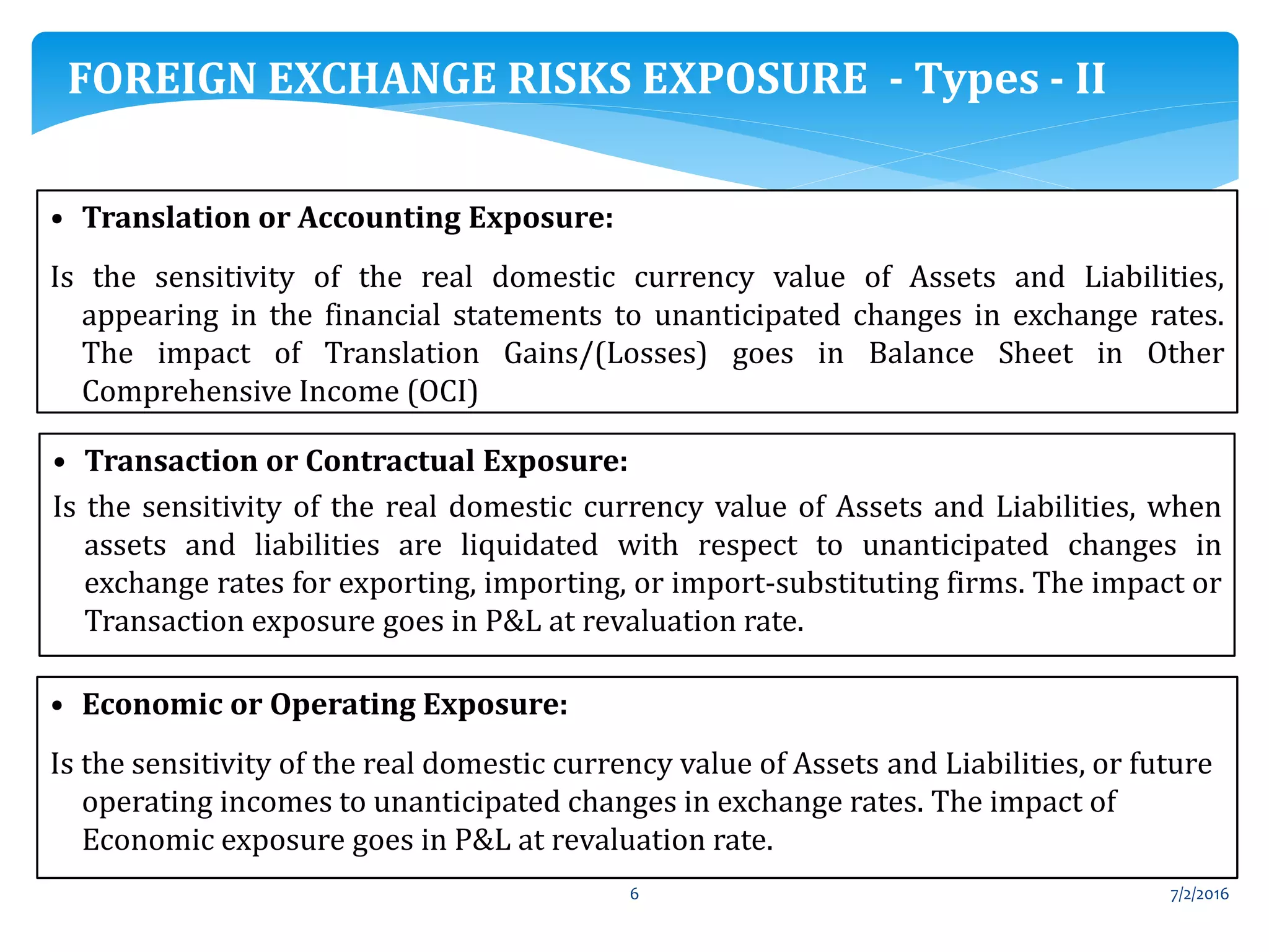 Mitigating FX Risk in Corporate Portfolio | PPTX
