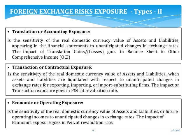 Foreign exchange transaction
