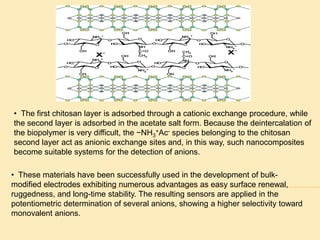 • The first chitosan layer is adsorbed through a cationic exchange procedure, while
the second layer is adsorbed in the acetate salt form. Because the deintercalation of
the biopolymer is very difficult, the −NH3
+Ac- species belonging to the chitosan
second layer act as anionic exchange sites and, in this way, such nanocomposites
become suitable systems for the detection of anions.
• These materials have been successfully used in the development of bulk-
modified electrodes exhibiting numerous advantages as easy surface renewal,
ruggedness, and long-time stability. The resulting sensors are applied in the
potentiometric determination of several anions, showing a higher selectivity toward
monovalent anions.
 