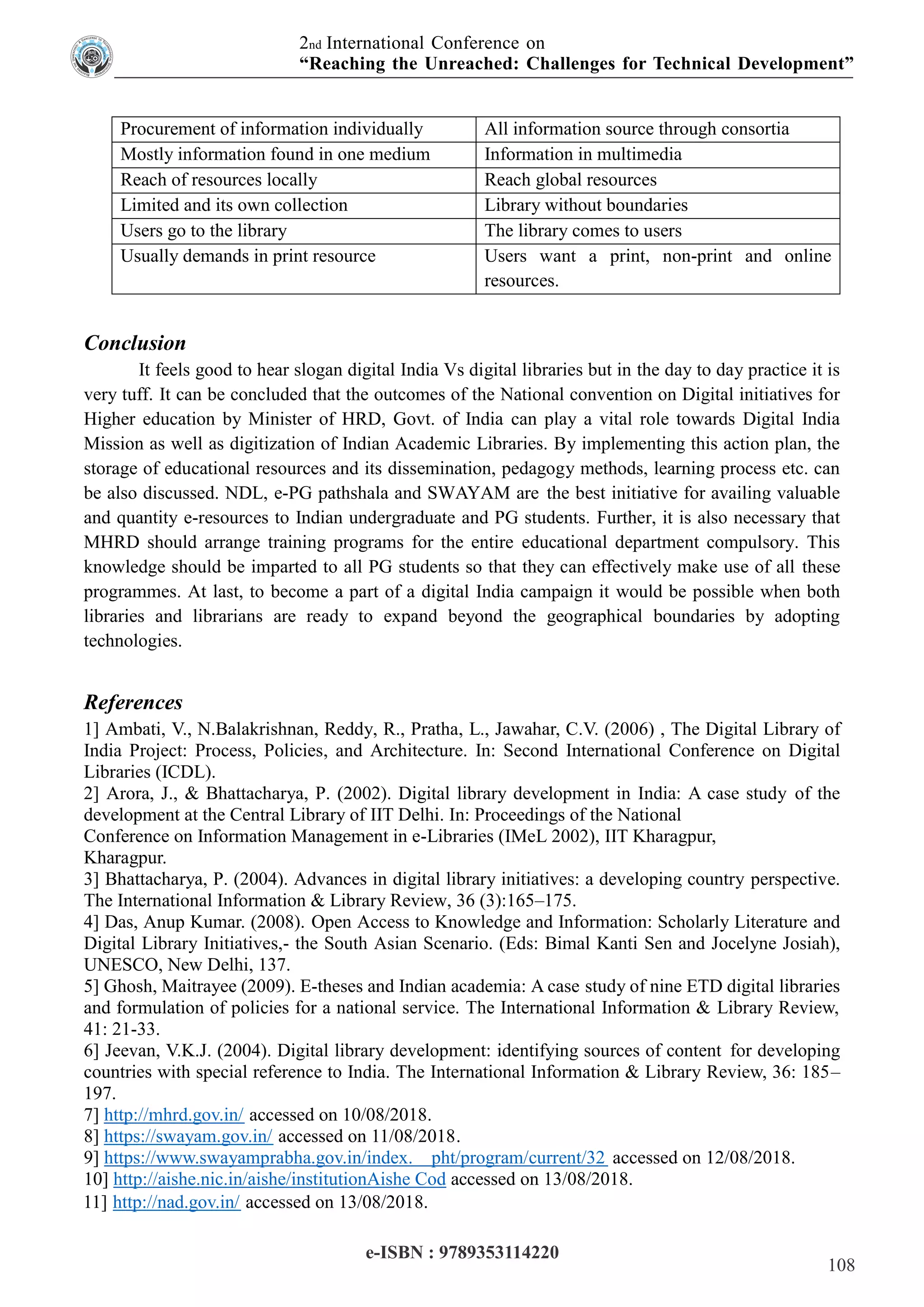 International Conference E-Book Proceeding E-RUCTD-2018