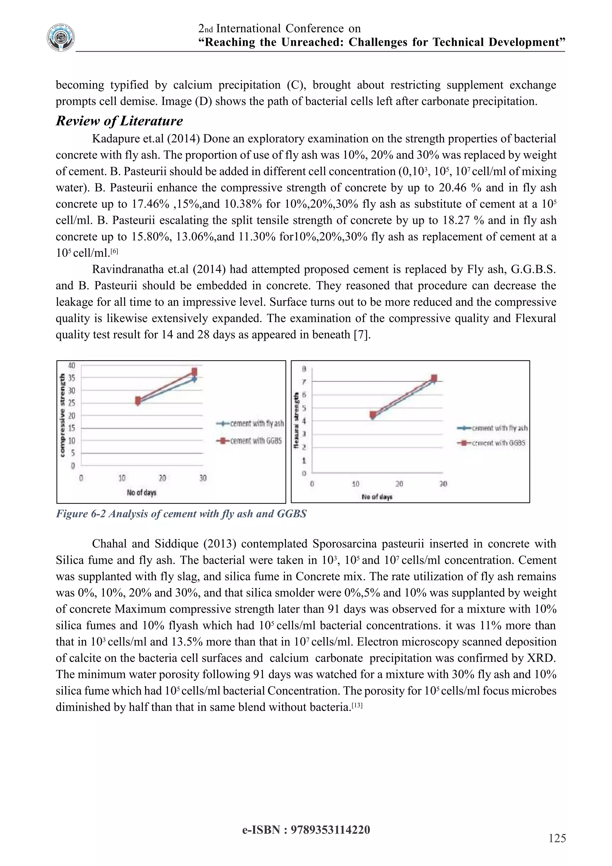 International Conference E-Book Proceeding E-RUCTD-2018