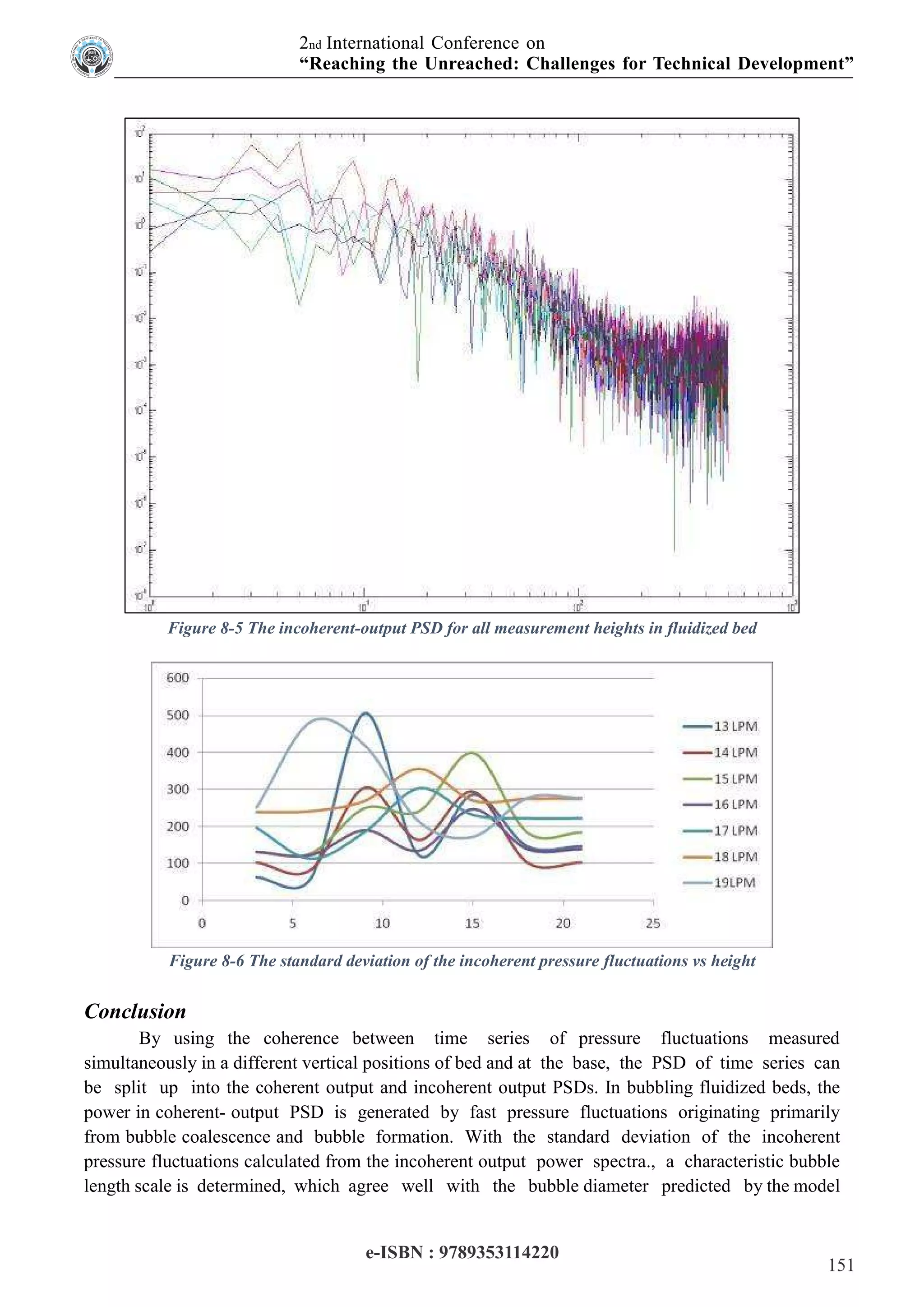 International Conference E-Book Proceeding E-RUCTD-2018