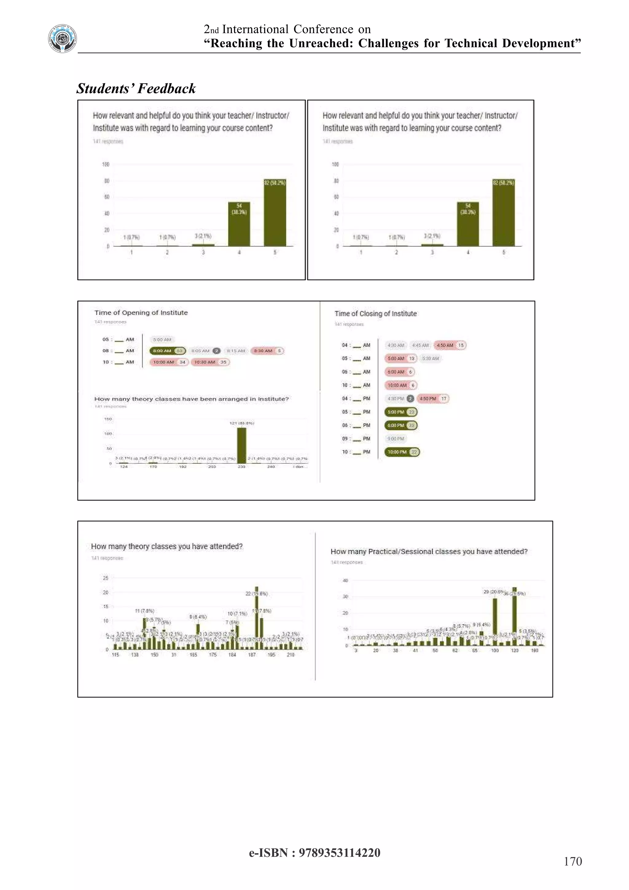 International Conference E-Book Proceeding E-RUCTD-2018