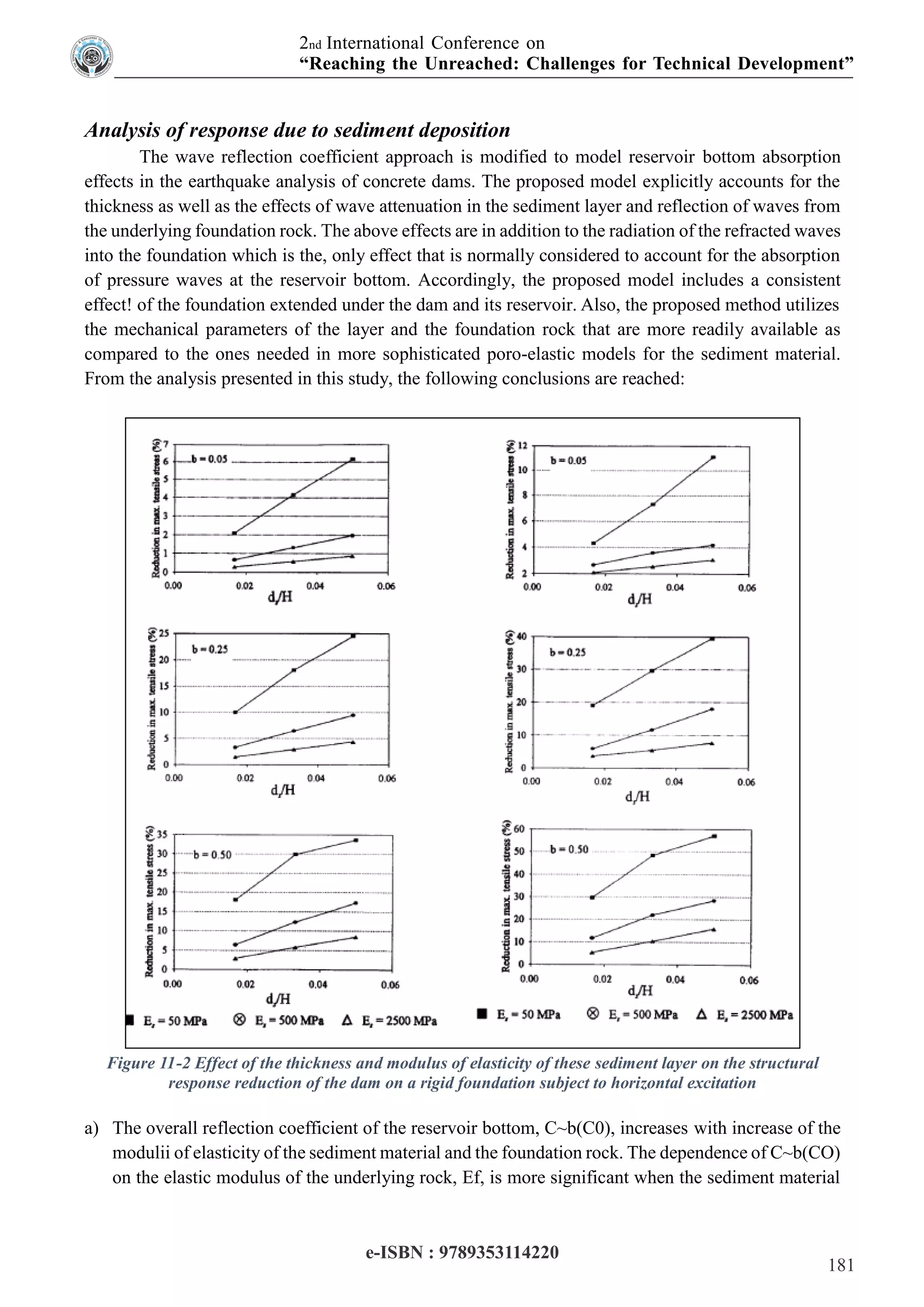 International Conference E-Book Proceeding E-RUCTD-2018