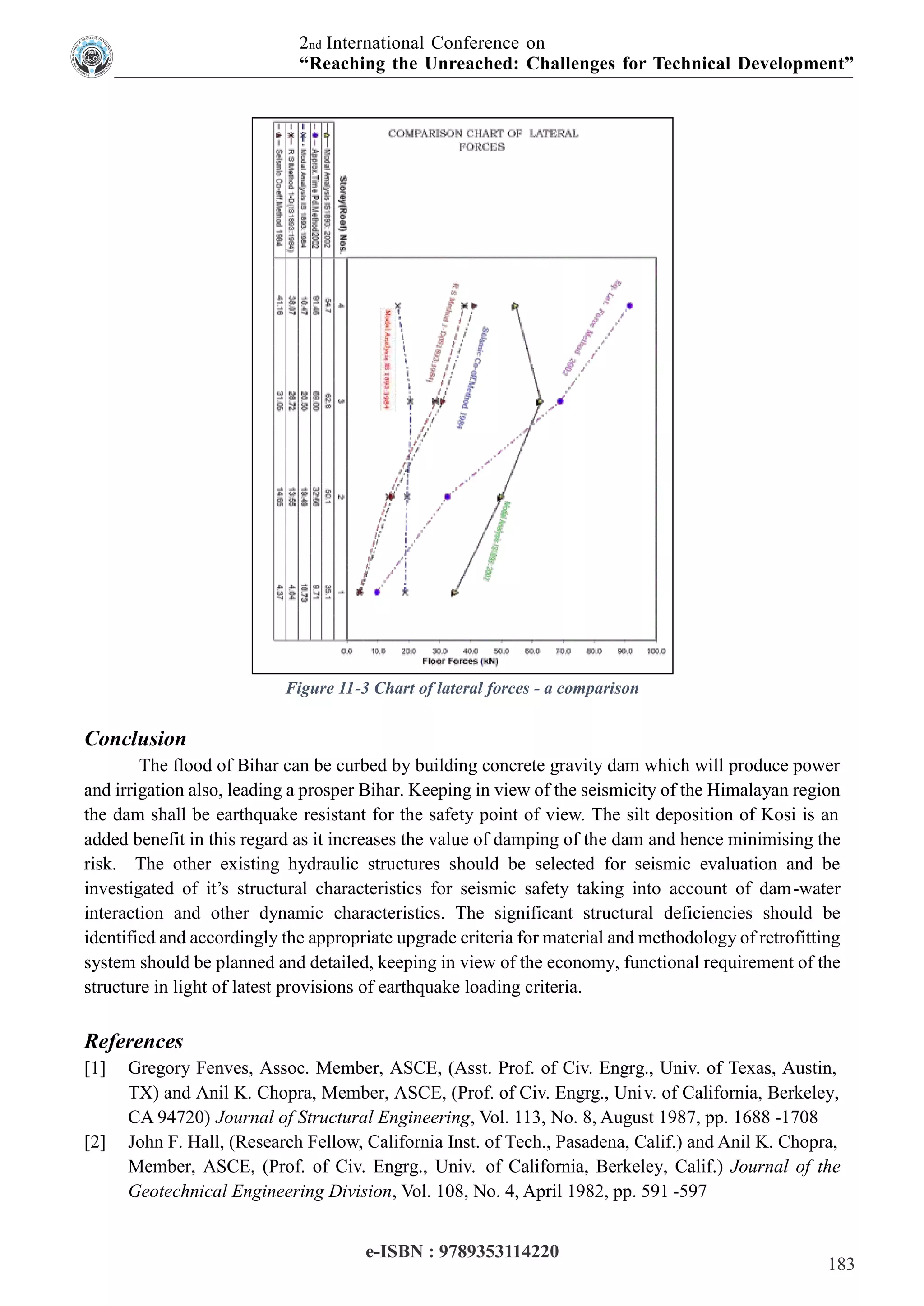 International Conference E-Book Proceeding E-RUCTD-2018