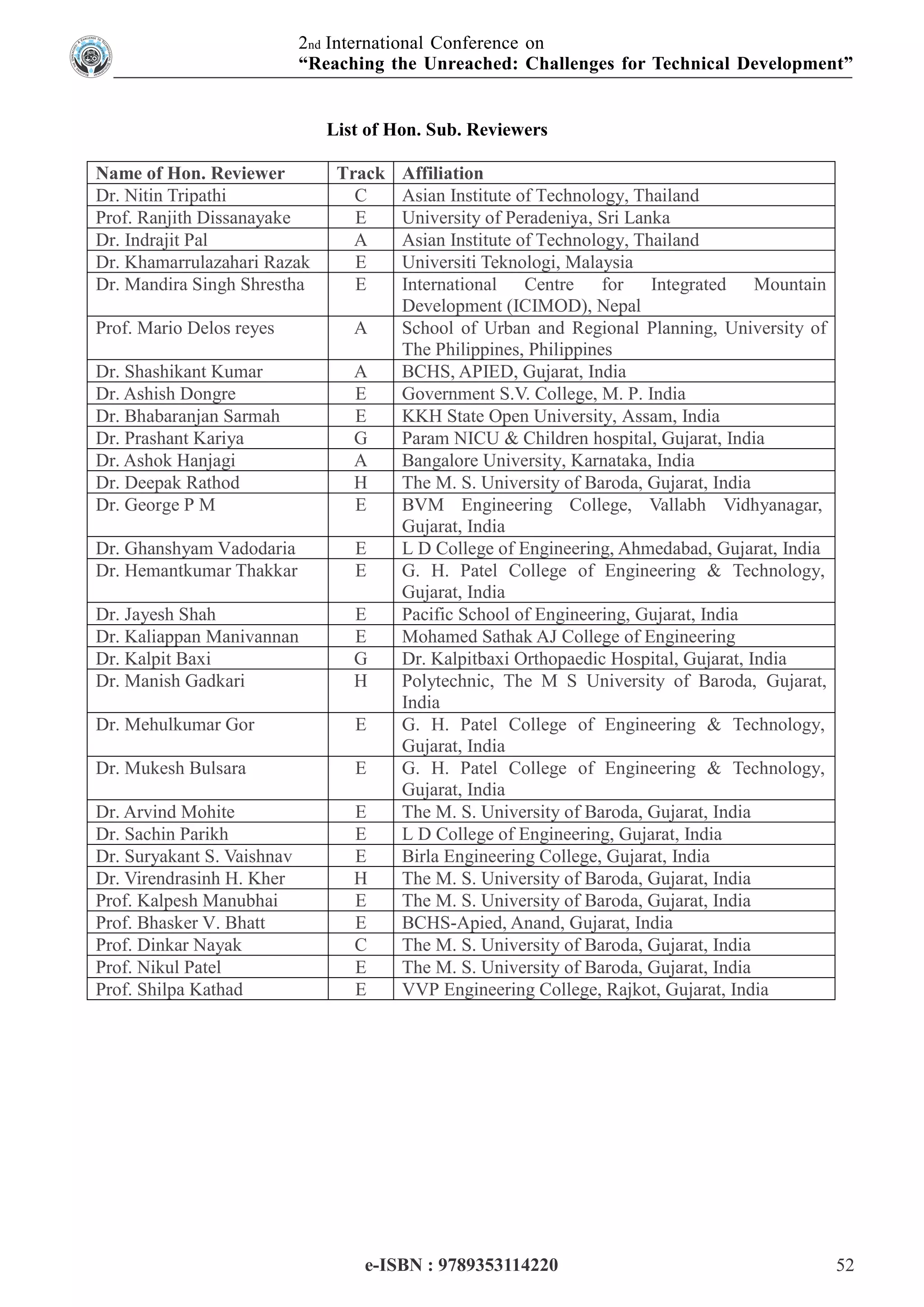 International Conference E-Book Proceeding E-RUCTD-2018