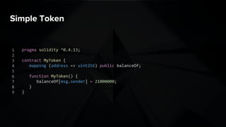 Simple Token
pragma solidity ^0.4.13;
contract MyToken {
mapping (address => uint256) public balanceOf;
function MyToken() {
balanceOf[msg.sender] = 21000000;
}
}
1
2
3
4
5
6
7
8
9
 