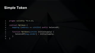 Simple Token
pragma solidity ^0.4.13;
contract MyToken {
mapping (address => uint256) public balanceOf;
function MyToken(uint256 initialSupply) {
balanceOf[msg.sender] = initialSupply;
}
}
1
2
3
4
5
6
7
8
9
 