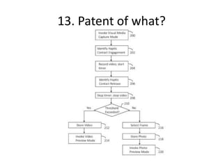 13. Patent of what?
 