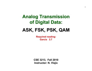 1
Analog TransmissionAnalog Transmission
of Digital Data:of Digital Data:
ASK, FSK, PSK, QAMASK, FSK, PSK, QAM
CSE 3213, Fall 2010
Instructor: N. Vlajic
Required reading:
Garcia 3.7
 