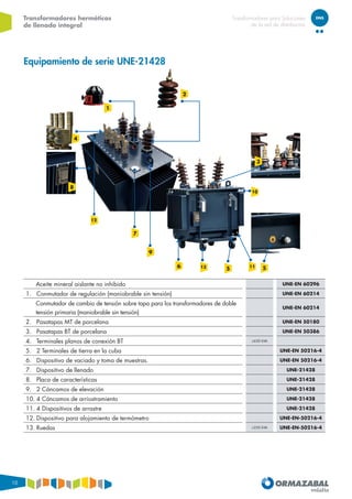 Transformadores herméticos
de llenado integral
Transformadores para Soluciones
de la red de distribución
10
Aceite mineral aislante no inhibido UNE-EN 60296
1.	 Conmutador de regulación (maniobrable sin tensión) UNE-EN 60214
Conmutador de cambio de tensión sobre tapa para los transformadores de doble
tensión primaria (maniobrable sin tensión)
UNE-EN 60214
2.	 Pasatapas MT de porcelana UNE-EN 50180
3.	 Pasatapas BT de porcelana UNE-EN 50386
4.	 Terminales planos de conexión BT ≥630 kVA
5.	 2 Terminales de tierra en la cuba UNE-EN 50216-4
6.	 Dispositivo de vaciado y toma de muestras. UNE-EN 50216-4
7.	 Dispositivo de llenado UNE-21428
8.	 Placa de características UNE-21428
9.	 2 Cáncamos de elevación UNE-21428
10.	4 Cáncamos de arriostramiento UNE-21428
11.	4 Dispositivos de arrastre UNE-21428
12.	Dispositivo para alojamiento de termómetro UNE-EN-50216-4
13.	Ruedas ≥250 kVA UNE-EN-50216-4
Equipamiento de serie UNE-21428
8
9
7
12
2
1
4
13 11
10
6 5 5
3
 