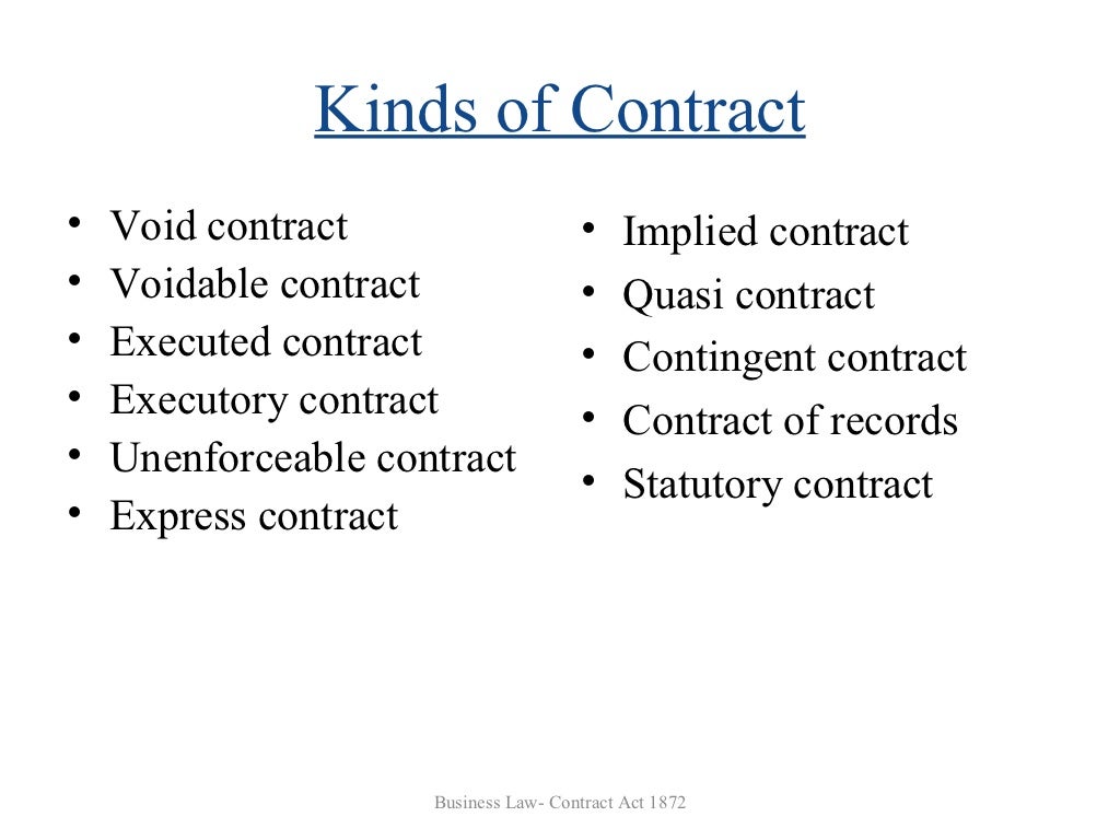 Business Law