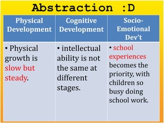 cognitive development of primary schoolers pdf