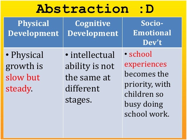 Child And Adolescent The Primary Schooler