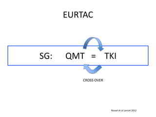 EURTAC
SG: QMT = TKI
CROSS OVER
Rossel et al Lancet 2012
 