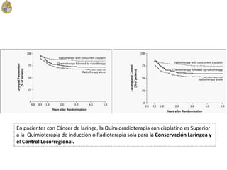 En pacientes con Cáncer de laringe, la Quimioradioterapia con cisplatino es Superior
a la Quimioterapia de inducción o Radioterapia sola para la Conservación Laríngea y
el Control Locorregional.
 