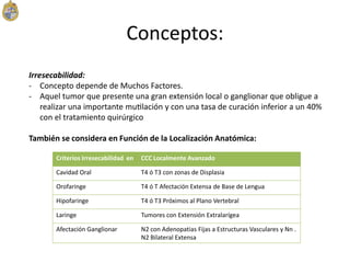 Conceptos:
Irresecabilidad:
- Concepto depende de Muchos Factores.
- Aquel tumor que presente una gran extensión local o ganglionar que obligue a
realizar una importante mutilación y con una tasa de curación inferior a un 40%
con el tratamiento quirúrgico
También se considera en Función de la Localización Anatómica:
Criterios Irresecabilidad en CCC Localmente Avanzado
Cavidad Oral T4 ó T3 con zonas de Displasia
Orofaringe T4 ó T Afectación Extensa de Base de Lengua
Hipofaringe T4 ó T3 Próximos al Plano Vertebral
Laringe Tumores con Extensión Extralarígea
Afectación Ganglionar N2 con Adenopatias Fijas a Estructuras Vasculares y Nn .
N2 Bilateral Extensa
 