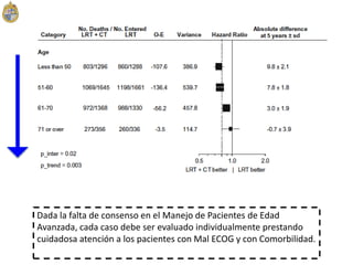 Dada la falta de consenso en el Manejo de Pacientes de Edad
Avanzada, cada caso debe ser evaluado individualmente prestando
cuidadosa atención a los pacientes con Mal ECOG y con Comorbilidad.
 