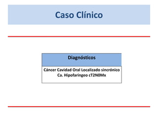 Diagnósticos
Cáncer Cavidad Oral Localizado sincrónico
Ca. Hipofaringeo cT2N0Mx
Caso Clínico
 