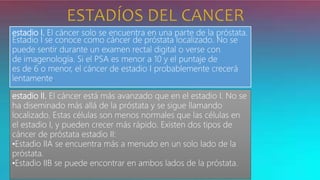 estadio I. El cáncer solo se encuentra en una parte de la próstata.
Estadio I se conoce como cáncer de próstata localizado. No se
puede sentir durante un examen rectal digital o verse con
de imagenología. Si el PSA es menor a 10 y el puntaje de
es de 6 o menor, el cáncer de estadio I probablemente crecerá
lentamente.
estadio II. El cáncer está más avanzado que en el estadio I. No se
ha diseminado más allá de la próstata y se sigue llamando
localizado. Estas células son menos normales que las células en
el estadio I, y pueden crecer más rápido. Existen dos tipos de
cáncer de próstata estadio II:
•Estadio IIA se encuentra más a menudo en un solo lado de la
próstata.
•Estadio IIB se puede encontrar en ambos lados de la próstata.
 