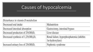 Causes of hypocalcemia
 