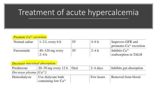 Treatment of acute hypercalcemia
 