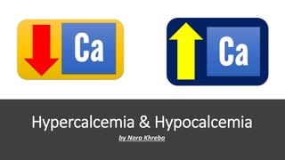 Hypercalcemia & Hypocalcemia
by Nora Khreba
 