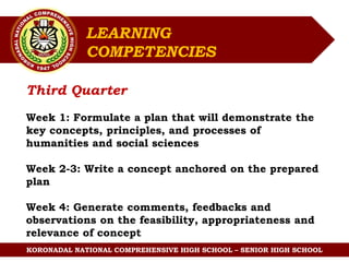 KORONADAL NATIONAL COMPREHENSIVE HIGH SCHOOL – SENIOR HIGH SCHOOL
Third Quarter
Week 1: Formulate a plan that will demonstrate the
key concepts, principles, and processes of
humanities and social sciences
Week 2-3: Write a concept anchored on the prepared
plan
Week 4: Generate comments, feedbacks and
observations on the feasibility, appropriateness and
relevance of concept
LEARNING
COMPETENCIES
 