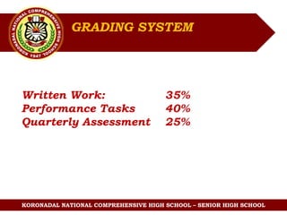 KORONADAL NATIONAL COMPREHENSIVE HIGH SCHOOL – SENIOR HIGH SCHOOL
Written Work: 35%
Performance Tasks 40%
Quarterly Assessment 25%
GRADING SYSTEM
 