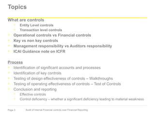 CA._HARSH_AGARWAL_-_Introduction_-_Audit_of_Internal_Financial_controls ...