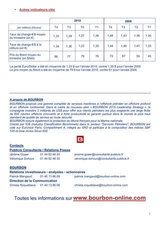 7
 Autres indicateurs clés
La parité Euro/Dollar a été en moyenne de 1,33 $ sur l’année 2010, contre 1,39 $ pour l’année 2009.
Le prix moyen du Brent a été en moyenne de 79 $ sur l’année 2010, contre 61 pour l’année 2009.
A propos de BOURBON
BOURBON propose une gamme complète de services maritimes à l’offshore pétrolier en offshore profond
et en offshore continental. Dans le cadre du nouveau plan « BOURBON 2015 Leadership Strategy », la
compagnie investira 2 milliards de US$ pour offrir aux clients pétroliers les plus exigeants une large flotte
de 600 navires offshore innovants et à forte productivité et garantir partout dans le monde le plus haut
standard de qualité de service en toute sécurité.
BOURBON assure également la protection du littoral français pour la Marine nationale.
Classé par ICB (Industry Classification Benchmark) dans le secteur "Services Pétroliers", BOURBON est
coté sur Euronext Paris, Compartiment A, intégré au SRD et participe à la composition des indices SBF
120 et Dow Jones Stoxx 600.
Contacts
Publicis Consultants / Relations Presse
Jérôme Goaer 01 44 82 46 24 jerome.goaer@consultants.publicis.fr
Véronique Duhoux 01 44 82 46 33 veronique.duhoux@consultants.publicis.fr
BOURBON
Relations investisseurs - analystes - actionnaires
Patrick Mangaud 01 40 13 86 09 patrick.mangaud@bourbon-online.com
Direction de la Communication
Christa Roqueblave 01 40 13 86 06 christa.roqueblave@bourbon-online.com
Toutes les informations sur www.bourbon-online.com
2010 2009
(en millions d'euros) T4 T3 T2 T1 T4 T3 T2 T1
Taux de change €/$ moyen
du trimestre (en €)
1,33 1,29 1,27 1,38 1,48 1,43 1,36 1,30
Taux de change €/$ à la
clôture (en €)
1,34 1,36 1,23 1,35 1,44 1,46 1,41 1,33
Prix du Brent moyen du
trimestre (en $/bbl)
86 77 78 76 73 67 59 45
 