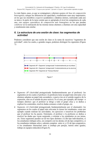 Universidad de Vic. Laboratorio de Psicopedagogía. P. Pujolàs y J.R. Lago (Coordinadores)
Proyecto PAC: Programa CA/AC (“Cooperar para Aprender / Aprender a Cooperar”) para enseñar a aprender en equipo
26
Lo más lógico, pues, es que se compaginen y alternen equipos de base de composición
heterogénea, aunque las diferencias de capacidad y rendimiento sean muy importantes,
en los que sus miembros cooperen ayudándose y dándose ánimos, realizando cada uno
su tarea o la parte de la tarea común que es apropiada al nivel de competencia de cada
uno, con equipos esporádicos de composición más homogénea en los que puedan
colaborar en la realización de las mismas tareas alumnos y alumnas con una capacidad
y rendimiento más similar.
6. La estructura de una sesión de clase: los segmentos de
actividad
Podemos considerar que una sesión de clase es la suma de sucesivos “segmentos de
actividad”, entre los cuales, a grandes rasgos, podemos distinguir los siguientes (Figura
7):
60’
Segmento AP = Segmento “protagonizado” fundamentalmente por el profesor
15’
Segmento AA = Segmento “protagonizado” fundamentalmente por los alumnos
15’
Segmento TM = Segmento de “Tiempos Muertos”
5’ 10’ 15’
Figura 7
• Segmento AP (Actividad protagonizada fundamentalmente por el profesor): los
segmentos en los cuales el profesor o la profesora tiene un papel más relevante y los
alumnos adoptan un papel más secundario, o pasivo (no en el sentido negativo de la
expresión, sino en el sentido de poco activo). Es el caso, por ejemplo, del tiempo –o
tiempos alternos- que el profesor se dirige a todo el grupo clase y se dedica a
explicar los contenidos, resolver dudas comunes a todo el grupo, etc.
• Segmento AA (Actividad protagonizada fundamentalmente por el alumnado): los
segmentos en los cuales el papel más relevante lo tienen los estudiantes, como por
ejemplo cuando realizan las actividades, los ejercicios o resuelven los problemas
que el profesor les ha puesto. Entretanto, el profesor o la profesora se dedica a
resolver las dudas que vayan surgiendo, a orientar a los estudiantes en sus tareas,
etc. Estos segmentos pueden ser de tres tipos distintos: (1) De tipo individualista, si
los estudiantes trabajan solos, sin competir con los demás; (2) de tipo competitivo, si
los estudiantes trabajan solos y además compiten entre si; y (3) de tipo cooperativo,
si los estudiantes interactúan entre si (trabajo por parejas, tutoría entre iguales,
trabajo en equipos reducidos) (Figura 8).
 