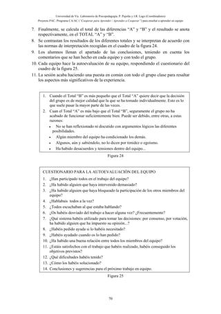 Universidad de Vic. Laboratorio de Psicopedagogía. P. Pujolàs y J.R. Lago (Coordinadores)
Proyecto PAC: Programa CA/AC (“Cooperar para Aprender / Aprender a Cooperar”) para enseñar a aprender en equipo
70
7. Finalmente, se calcula el total de las diferencias “A” y “B” y el resultado se anota
respectivamente, en el TOTAL “A” y “B”.
8. Se contrastan los resultados de los diferentes totales y se interpretan de acuerdo con
las normas de interpretación recogidas en el cuadro de la figura 24.
9. Los alumnos llenan el apartado de las conclusiones, teniendo en cuenta los
comentarios que se han hecho en cada equipo y con todo el grupo.
10. Cada equipo hace la autoevaluación de su equipo, respondiendo el cuestionario del
cuadro de la figura 25.
11. La sesión acaba haciendo una puesta en común con todo el grupo clase para resaltar
los aspectos más significativos de la experiencia.
1. Cuando el Total “B” es más pequeño que el Total “A” quiere decir que la decisión
del grupo es de mejor calidad que la que se ha tomado individualmente. Esto es lo
que suele pasar la mayor parte de las veces.
2. Cuan el Total “A” es más bajo que el Total “B”, seguramente el grupo no ha
acabado de funcionar suficientemente bien. Puede ser debido, entre otras, a estas
razones:
• No se han reflexionado ni discutido con argumentos lógicos las diferentes
posibilidades.
• Algún miembro del equipo ha condicionado los demás.
• Algunos, aún y sabiéndolo, no lo dicen por timidez o egoísmo.
• Ha habido desacuerdos y tensiones dentro del equipo...
Figura 24
CUESTIONARIO PARA LA AUTOEVALUACIÓN DEL EQUIPO
1. ¿Han participado todos en el trabajo del equipo?
2. ¿Ha habido alguien que haya intervenido demasiado?
3. ¿Ha habido alguien que haya bloqueado la participación de los otros miembros del
equipo?
4. ¿Hablabais todos a la vez?
5. ¿Todos escuchaban al que estaba hablando?
6. ¿Os habéis desviado del trabajo a hacer alguna vez? ¿Frecuentemente?
7. ¿Qué sistema habéis utilizado para tomar las decisiones: por consenso, por votación,
ha habido alguien que ha impuesto su opinión...?
8. ¿Habéis pedido ayuda si lo habéis necesitado?
9. ¿Habéis ayudado cuando os lo han pedido?
10. ¿Ha habido una buena relación entre todos los miembros del equipo?
11. ¿Estáis satisfechos con el trabajo que habéis realizado, habéis conseguido los
objetivos previstos?
12. ¿Qué dificultades habéis tenido?
13. ¿Cómo los habéis solucionado?
14. Conclusiones y sugerencias para el próximo trabajo en equipo.
Figura 25
 