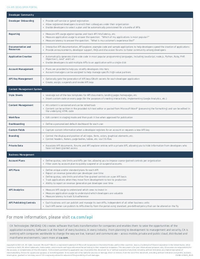ariba api developer portal ariba api developer portal