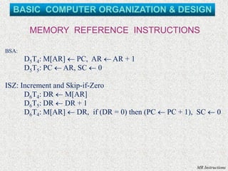 MEMORY REFERENCE INSTRUCTIONS
MR Instructions
BSA:
D5T4: M[AR]  PC, AR  AR + 1
D5T5: PC  AR, SC  0
ISZ: Increment and Skip-if-Zero
D6T4: DR  M[AR]
D6T5: DR  DR + 1
D6T4: M[AR]  DR, if (DR = 0) then (PC  PC + 1), SC  0
BASIC COMPUTER ORGANIZATION & DESIGN
 