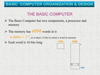THE BASIC COMPUTER
➢ The Basic Computer has two components, a processor and
memory
➢ The memory has 4096 words in it
➢4096 = 212, so it takes 12 bits to select a word in memory
➢ Each word is 16 bits long CPU RAM
0
4095
015
BASIC COMPUTER ORGANIZATION & DESIGN
 
