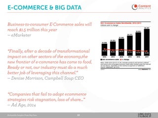 Big Data and E-Commerce | PDF
