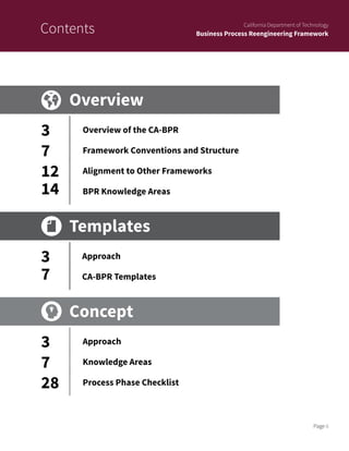 CA-BPR.pdf