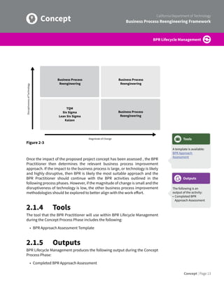 CA-BPR.pdf