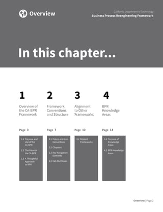 CA-BPR.pdf