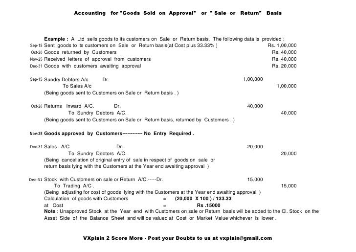 CA CPT Accounting for Goods Sold on Approval or Sale or Return basis