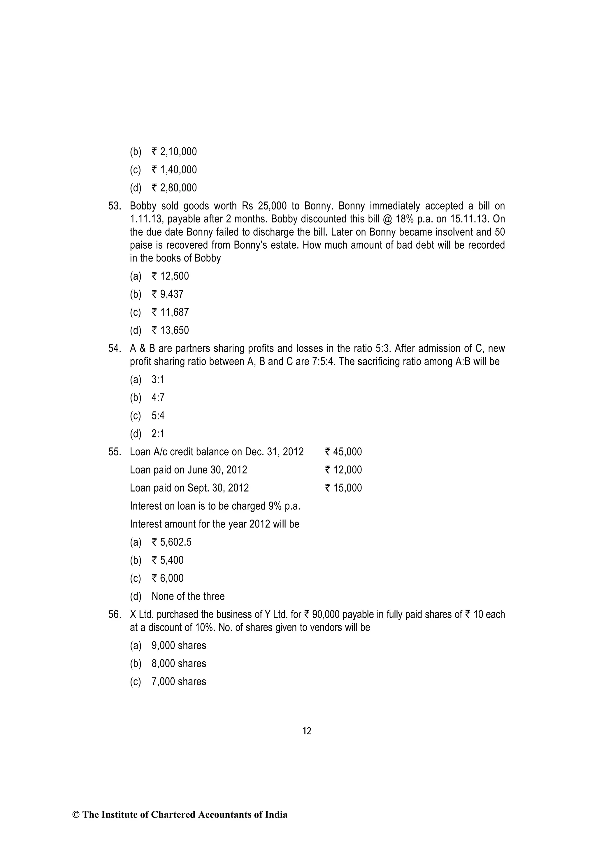 12
(b) ` 2,10,000
(c) ` 1,40,000
(d) ` 2,80,000
53. Bobby sold goods worth Rs 25,000 to Bonny. Bonny immediately accepted a bill on
1.11.13, payable after 2 months. Bobby discounted this bill @ 18% p.a. on 15.11.13. On
the due date Bonny failed to discharge the bill. Later on Bonny became insolvent and 50
paise is recovered from Bonny’s estate. How much amount of bad debt will be recorded
in the books of Bobby
(a) ` 12,500
(b) ` 9,437
(c) ` 11,687
(d) ` 13,650
54. A & B are partners sharing profits and losses in the ratio 5:3. After admission of C, new
profit sharing ratio between A, B and C are 7:5:4. The sacrificing ratio among A:B will be
(a) 3:1
(b) 4:7
(c) 5:4
(d) 2:1
55. Loan A/c credit balance on Dec. 31, 2012 ` 45,000
Loan paid on June 30, 2012 ` 12,000
Loan paid on Sept. 30, 2012 ` 15,000
Interest on loan is to be charged 9% p.a.
Interest amount for the year 2012 will be
(a) ` 5,602.5
(b) ` 5,400
(c) ` 6,000
(d) None of the three
56. X Ltd. purchased the business of Y Ltd. for ` 90,000 payable in fully paid shares of ` 10 each
at a discount of 10%. No. of shares given to vendors will be
(a) 9,000 shares
(b) 8,000 shares
(c) 7,000 shares
© The Institute of Chartered Accountants of India
 