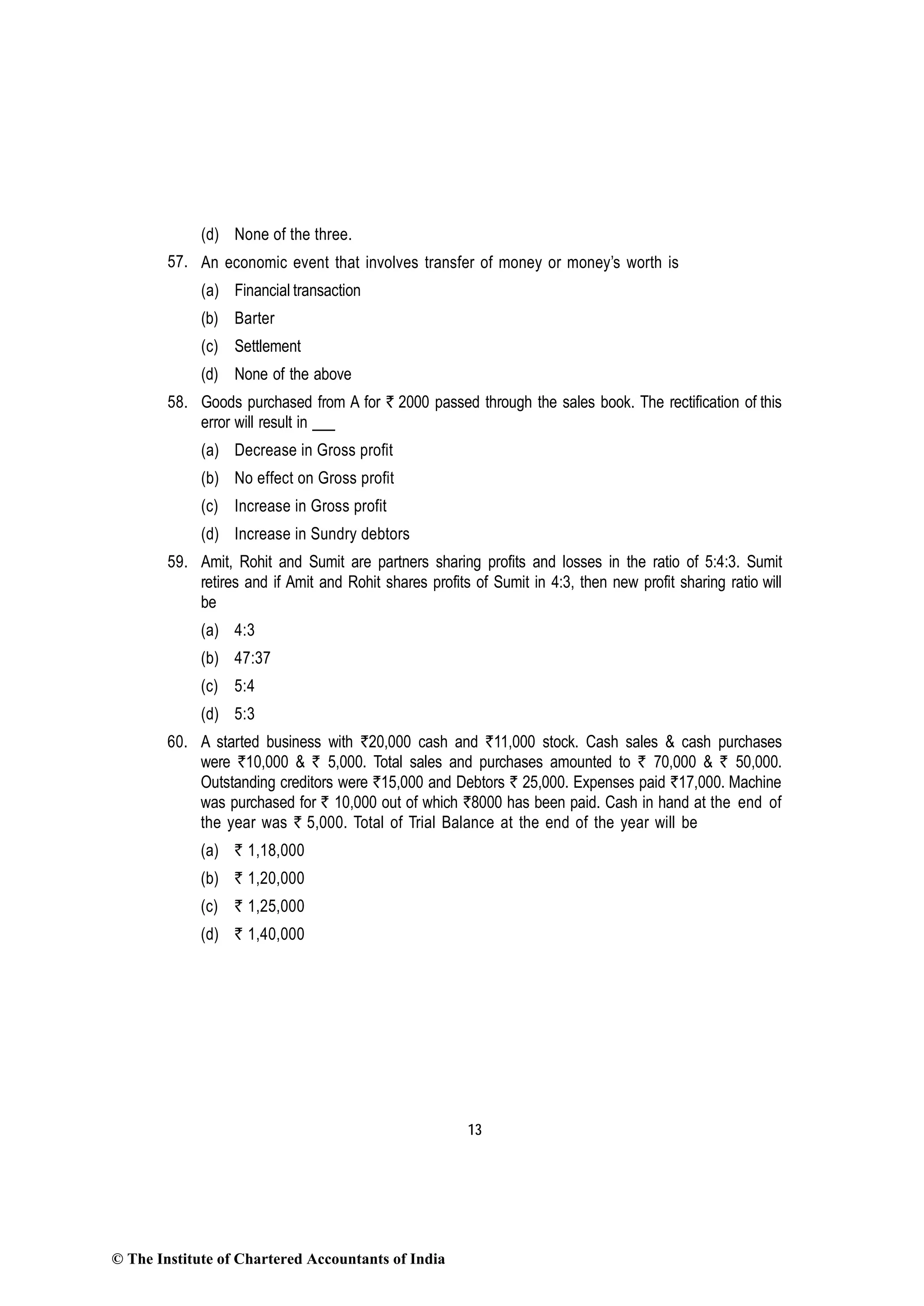 13
(d) None of the three.
57. An economic event that involves transfer of money or money’s worth is
(a) Financial transaction
(b) Barter
(c) Settlement
(d) None of the above
58. Goods purchased from A for ` 2000 passed through the sales book. The rectification of this
error will result in
(a) Decrease in Gross profit
(b) No effect on Gross profit
(c) Increase in Gross profit
(d) Increase in Sundry debtors
59. Amit, Rohit and Sumit are partners sharing profits and losses in the ratio of 5:4:3. Sumit
retires and if Amit and Rohit shares profits of Sumit in 4:3, then new profit sharing ratio will
be
(a) 4:3
(b) 47:37
(c) 5:4
(d) 5:3
60. A started business with `20,000 cash and `11,000 stock. Cash sales & cash purchases
were `10,000 & ` 5,000. Total sales and purchases amounted to ` 70,000 & ` 50,000.
Outstanding creditors were `15,000 and Debtors ` 25,000. Expenses paid `17,000. Machine
was purchased for ` 10,000 out of which `8000 has been paid. Cash in hand at the end of
the year was ` 5,000. Total of Trial Balance at the end of the year will be
(a) ` 1,18,000
(b) ` 1,20,000
(c) ` 1,25,000
(d) ` 1,40,000
© The Institute of Chartered Accountants of India
 