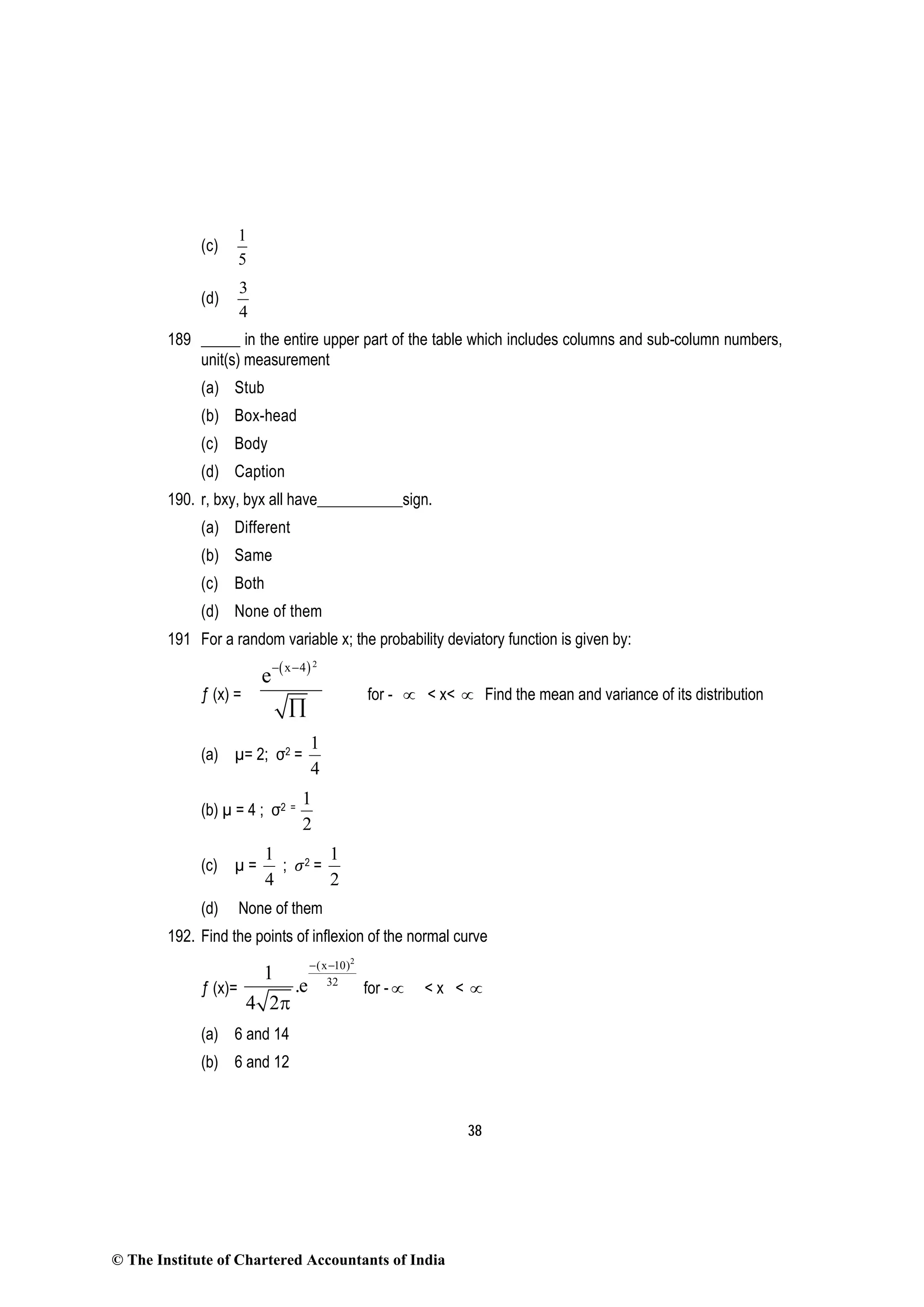 38
(c)
1
5
(d)
3
4
189 _____ in the entire upper part of the table which includes columns and sub-column numbers,
unit(s) measurement
(a) Stub
(b) Box-head
(c) Body
(d) Caption
190. r, bxy, byx all have___________sign.
(a) Different
(b) Same
(c) Both
(d) None of them
191 For a random variable x; the probability deviatory function is given by:
ƒ (x) =
( )2
x 4
e− −
∏
for - ∝ < x< ∝ Find the mean and variance of its distribution
(a) µ= 2; σ2 =
4
1
(b) µ = 4 ; σ2 =
2
1
(c) µ =
4
1
; 𝜎2 =
2
1
(d) None of them
192. Find the points of inflexion of the normal curve
ƒ (x)=
2
(x 10)
32
1
.e
4 2
− −
π
for -∝ < x < ∝
(a) 6 and 14
(b) 6 and 12
© The Institute of Chartered Accountants of India
 