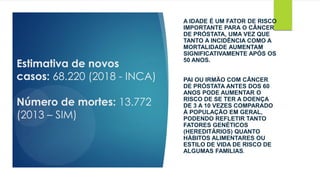 Estimativa de novos
casos: 68.220 (2018 - INCA)
Número de mortes: 13.772
(2013 – SIM)
A IDADE É UM FATOR DE RISCO
IMPORTANTE PARA O CÂNCER
DE PRÓSTATA, UMA VEZ QUE
TANTO A INCIDÊNCIA COMO A
MORTALIDADE AUMENTAM
SIGNIFICATIVAMENTE APÓS OS
50 ANOS.
PAI OU IRMÃO COM CÂNCER
DE PRÓSTATA ANTES DOS 60
ANOS PODE AUMENTAR O
RISCO DE SE TER A DOENÇA
DE 3 A 10 VEZES COMPARADO
À POPULAÇÃO EM GERAL,
PODENDO REFLETIR TANTO
FATORES GENÉTICOS
(HEREDITÁRIOS) QUANTO
HÁBITOS ALIMENTARES OU
ESTILO DE VIDA DE RISCO DE
ALGUMAS FAMILIAS.
 