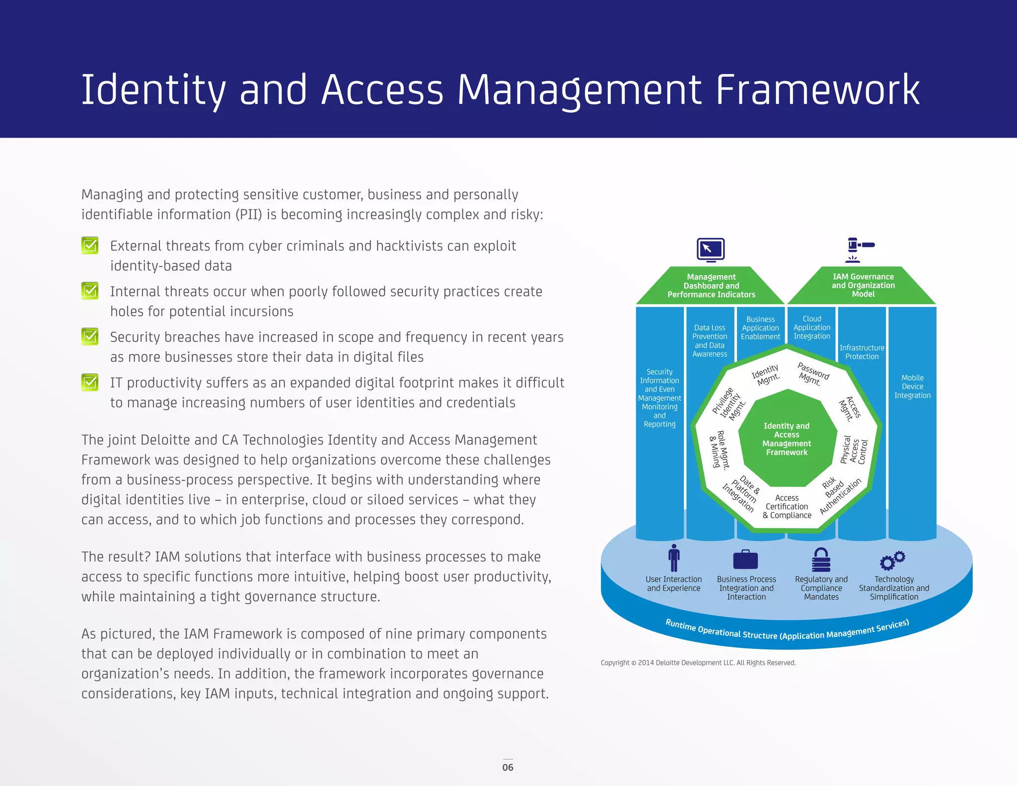 06
Managing and protecting sensitive customer, business and personally
identifiable information (PII) is becoming increasingly complex and risky:
External threats from cyber criminals and hacktivists can exploit
identity-based data
Internal threats occur when poorly followed security practices create
holes for potential incursions
Security breaches have increased in scope and frequency in recent years
as more businesses store their data in digital files
IT productivity suffers as an expanded digital footprint makes it difficult
to manage increasing numbers of user identities and credentials
The joint Deloitte and CA Technologies Identity and Access Management
Framework was designed to help organizations overcome these challenges
from a business-process perspective. It begins with understanding where
digital identities live – in enterprise, cloud or siloed services – what they
can access, and to which job functions and processes they correspond.
The result? IAM solutions that interface with business processes to make
access to specific functions more intuitive, helping boost user productivity,
while maintaining a tight governance structure.
As pictured, the IAM Framework is composed of nine primary components
that can be deployed individually or in combination to meet an
organization’s needs. In addition, the framework incorporates governance
considerations, key IAM inputs, technical integration and ongoing support.
Identity and Access Management Framework
Security
Information
and Even
Management
Monitoring
and
Reporting
Data Loss
Prevention
and Data
Awareness
Business
Application
Enablement
Cloud
Application
Integration
Infrastructure
Protection
Mobile
Device
Integration
User Interaction
and Experience
Business Process
Integration and
Interaction
Regulatory and
Compliance
Mandates
Technology
Standardization and
Simpliﬁcation
Management
Dashboard and
Performance Indicators
IAM Governance
and Organization
Model
Identity and
Access
Management
Framework
Identity
Mgmt.
PasswordMgmt.
Access
Mgmt.
Privilege
Identity
Mgmt.
RoleMgmt.
&Mining
Date &
Platform
Integration
Access
Certiﬁcation
& Compliance
Physical
Access
Control
Risk
Based
Authentication
Runtime Operational Structure (Application Management Services)
Copyright © 2014 Deloitte Development LLC. All Rights Reserved.
 