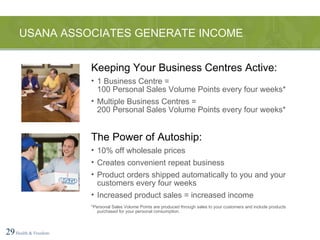 Keeping Your Business Centres Active: 1 Business Centre = 100 Personal Sales Volume Points every four weeks* Multiple Business Centres = 200 Personal Sales Volume Points every four weeks* USANA ASSOCIATES GENERATE INCOME 29   Health & Freedom The Power of Autoship: 10% off wholesale prices Creates convenient repeat business Product orders shipped automatically to you and your customers every four weeks Increased product sales = increased income *Personal Sales Volume Points are produced through sales to your customers and include products purchased for your personal consumption. 