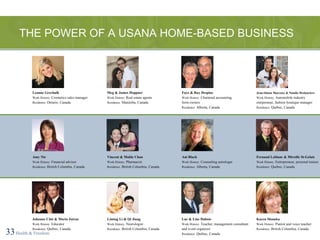 THE POWER OF A USANA HOME-BASED BUSINESS 33  Health & Freedom Leanne Grechulk Work History:  Cosmetics sales manager Residence:  Ontario, Canada Meg & James Heppner Work History:  Real estate agents Residence:  Manitoba, Canada Faye & Ray Despins Work History:  Chartered accounting form owners Residence:  Alberta, Canada Jean-Simon Marcoux & Natalie Deslauriers Work History:  Automobile industry entrpreneur, fashion boutique manager Residence:  Québec, Canada Amy Nie Work History:  Financial advisor Residence:  British Columbia, Canada Vincent & Mable Chan Work History:  Pharmacist Residence:  British Columbia, Canada Ani Black Work History:  Counseling astrologer Residence:  Alberta, Canada Fernand Leblanc & Mireille St-Gelais Work History:  Entrepreneur, personal trainer Residence:  Québec, Canada Johanne Côté & Mario Jutras Work History:  Educator Residence:  Québec, Canada Liming Li & Qi Jiang Work History:  Neurologist Residence:  British Columbia, Canada Luc & Line Dubois Work History:  Teacher, management consultant and event organizer Residence:  Québec, Canada Karen Shumka Work History:  Pianist and voice teacher Residence:  British Columbia, Canada 