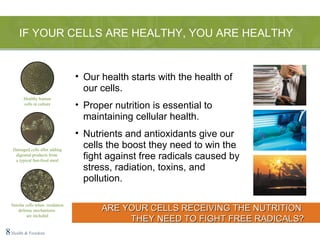 IF YOUR CELLS ARE HEALTHY, YOU ARE HEALTHY 8   Health & Freedom Our health starts with the health of our cells. Proper nutrition is essential to maintaining cellular health. Nutrients and antioxidants give our cells the boost they need to win the fight against free radicals caused by stress, radiation, toxins, and pollution. ARE YOUR CELLS RECEIVING THE NUTRITION  THEY NEED TO FIGHT FREE RADICALS? Damaged cells after adding digested products from  a typical fast-food meal Similar cells when  oxidation defense mechanisms  are included Healthy human cells in culture 